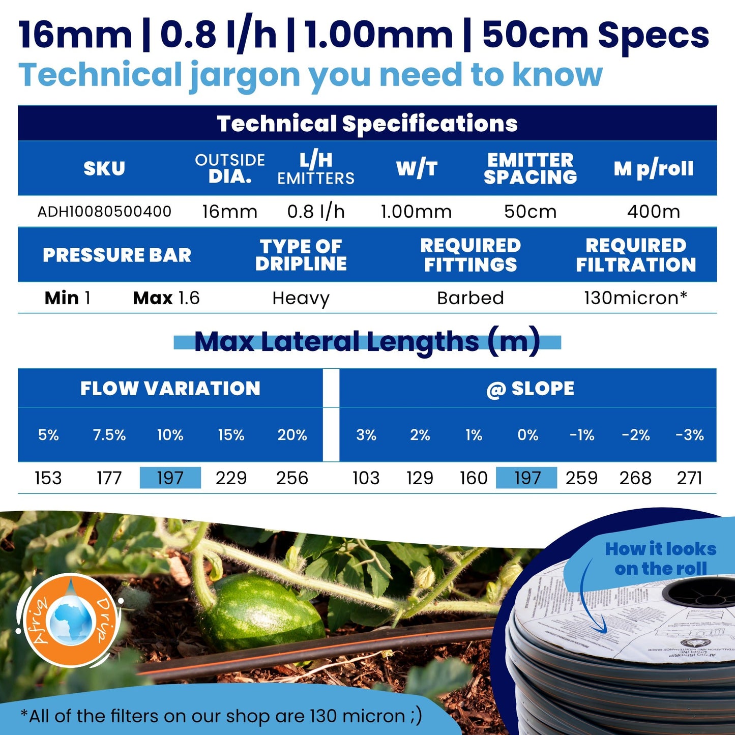 Irrigation OnlineDripline Irrigation RollsADH100804005001.00mm50cm