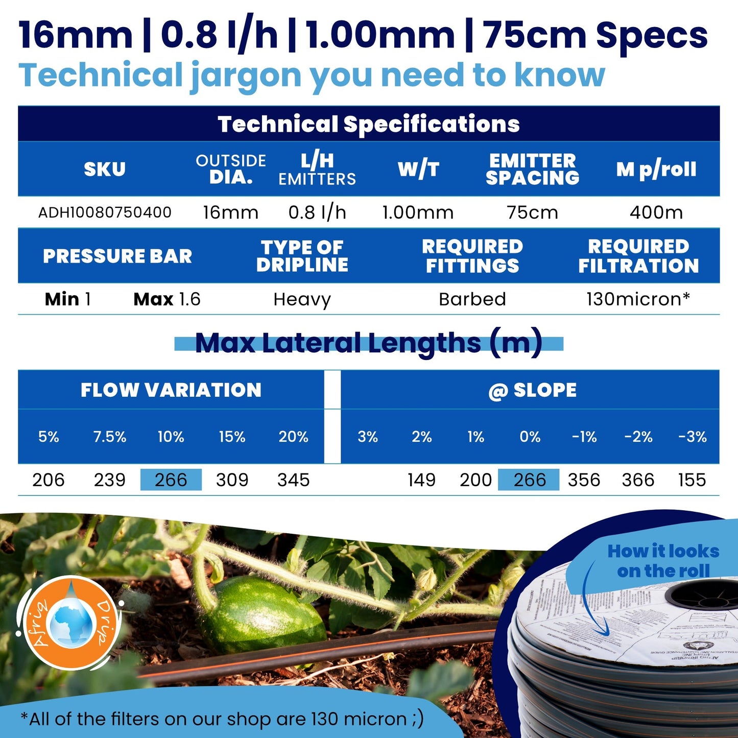 Irrigation OnlineDripline Irrigation RollsADH100807504001.00mm75cm