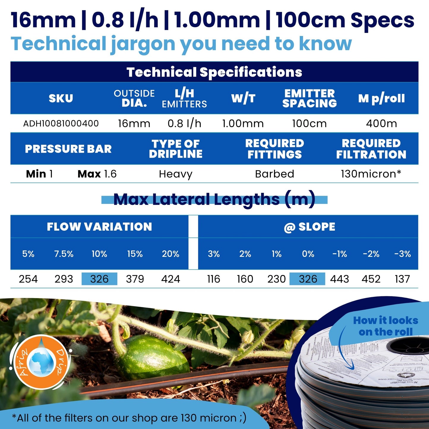 Irrigation OnlineDripline Irrigation RollsADH100810004001.00mm100cm
