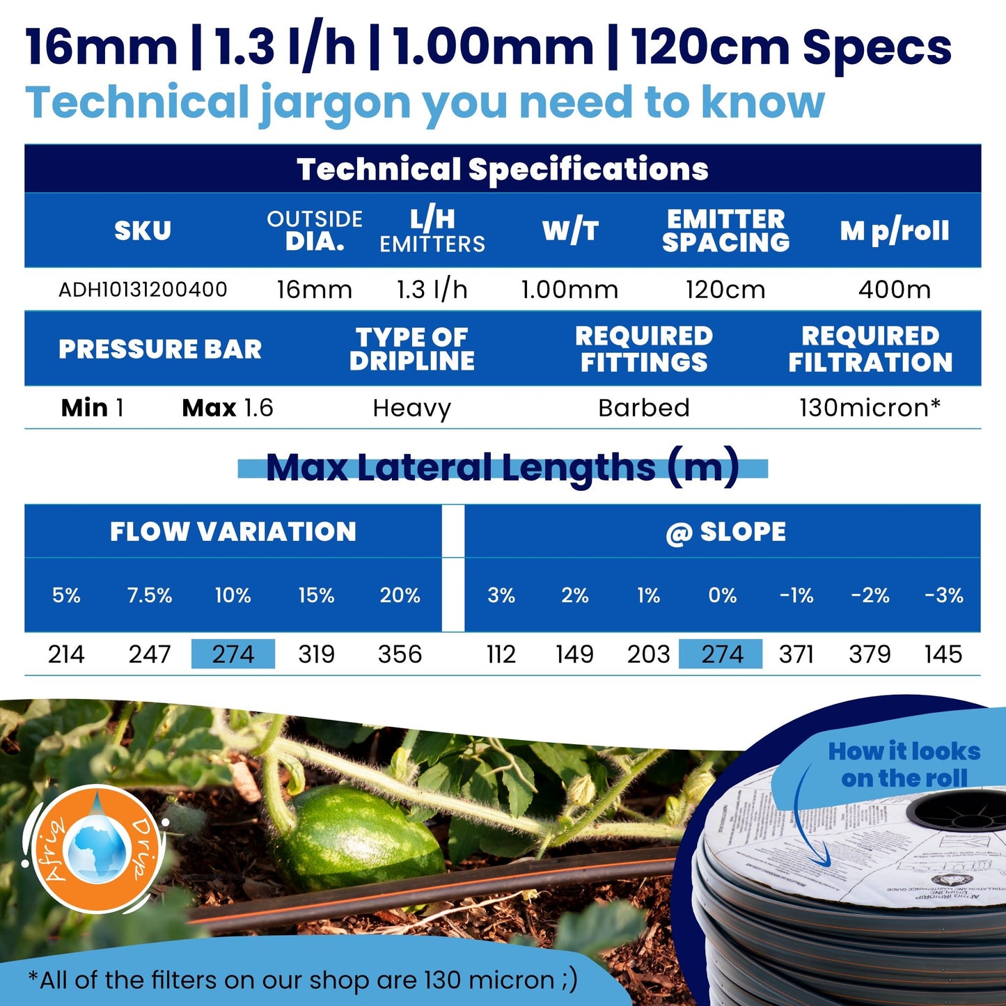 Irrigation OnlineDripline Irrigation RollsADH101312004001.00mm120cm