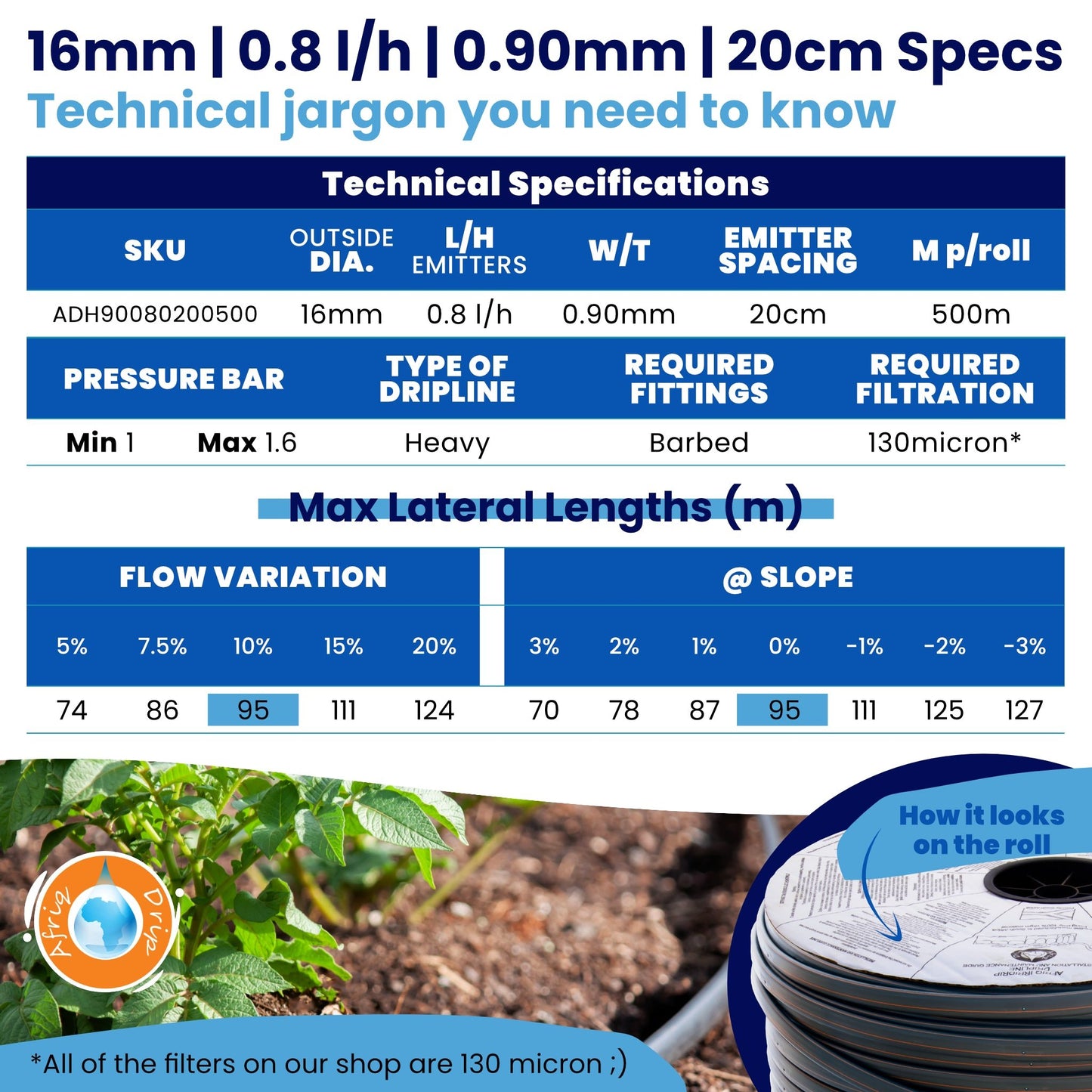 Irrigation OnlineDripline Irrigation RollsADH900802005000.90mm20cm