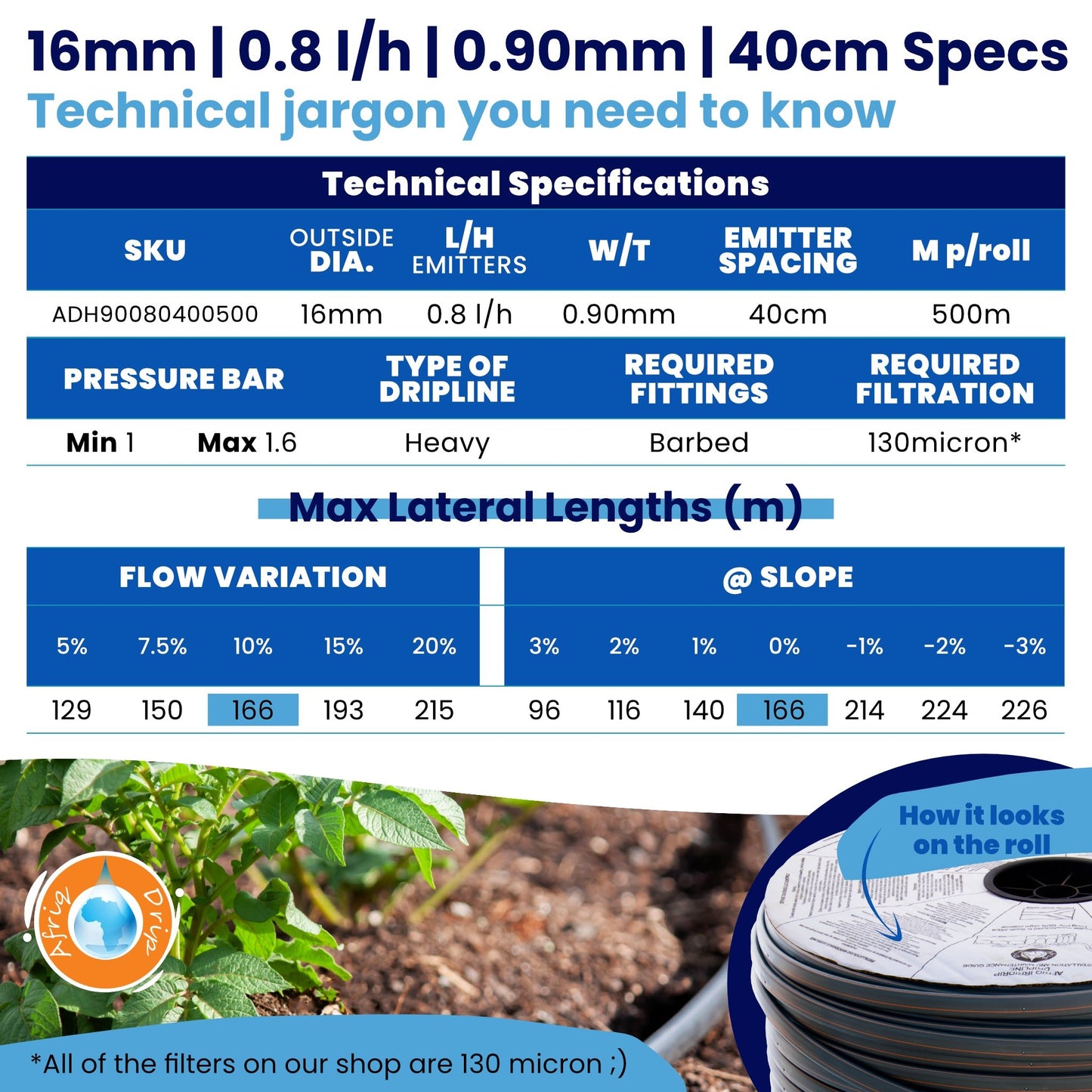 Irrigation OnlineDripline Irrigation RollsADH900804005000.90mm40cm