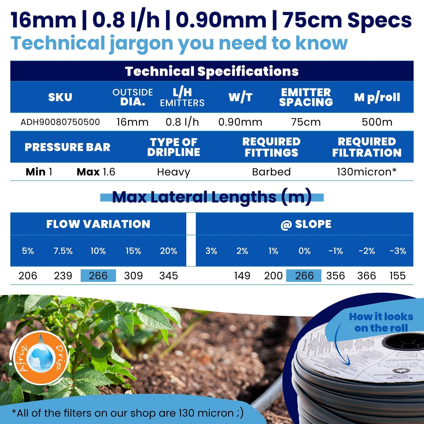 Irrigation OnlineDripline Irrigation RollsADH900807505000.90mm75cm