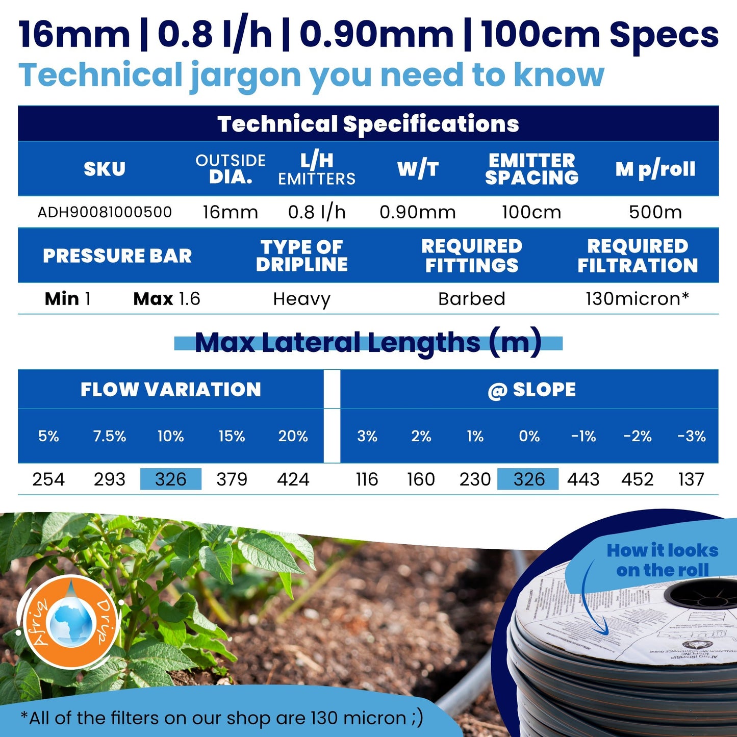 Irrigation OnlineDripline Irrigation RollsADH900810005000.90mm100cm