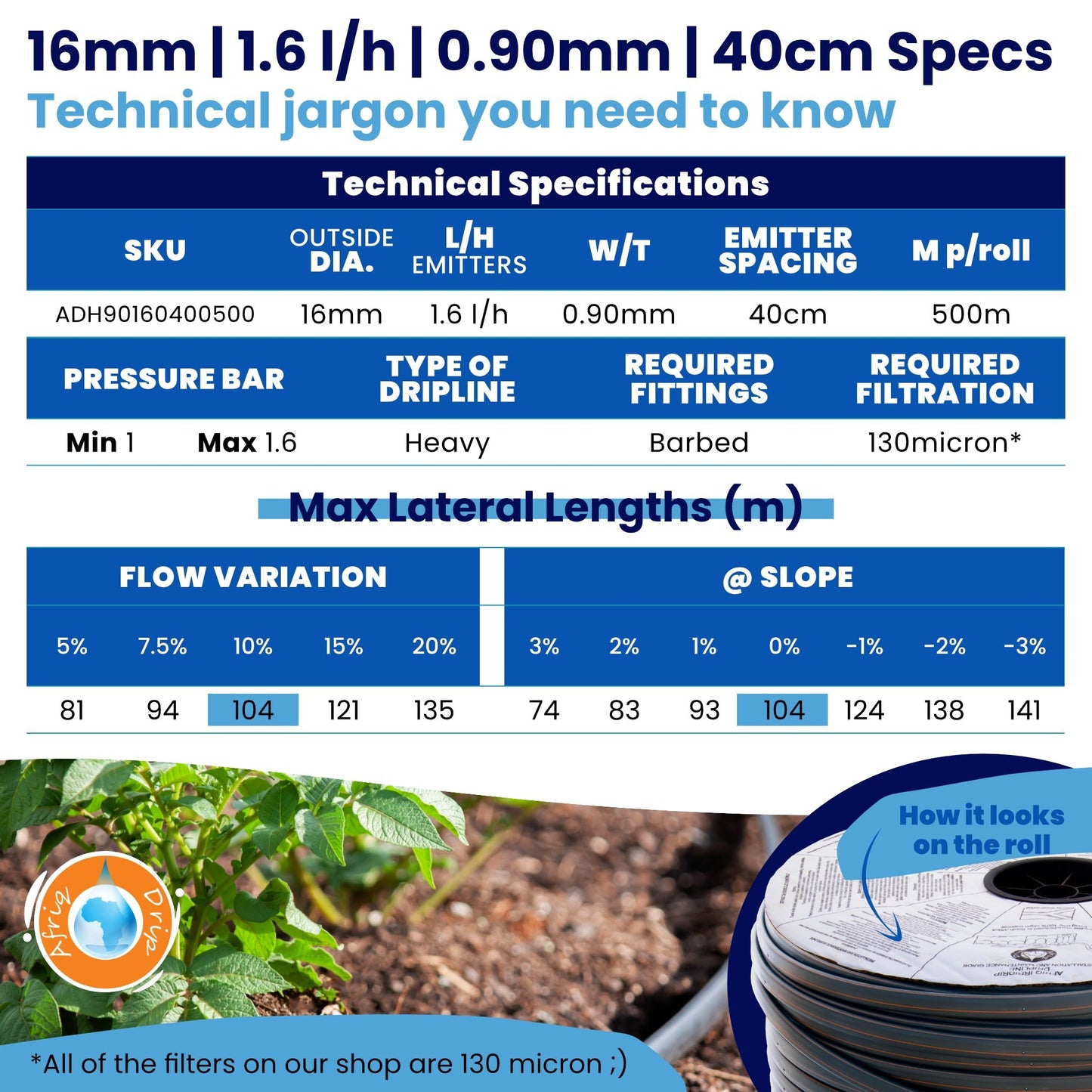 Irrigation OnlineDripline Irrigation RollsADH901604005000.90mm40cm