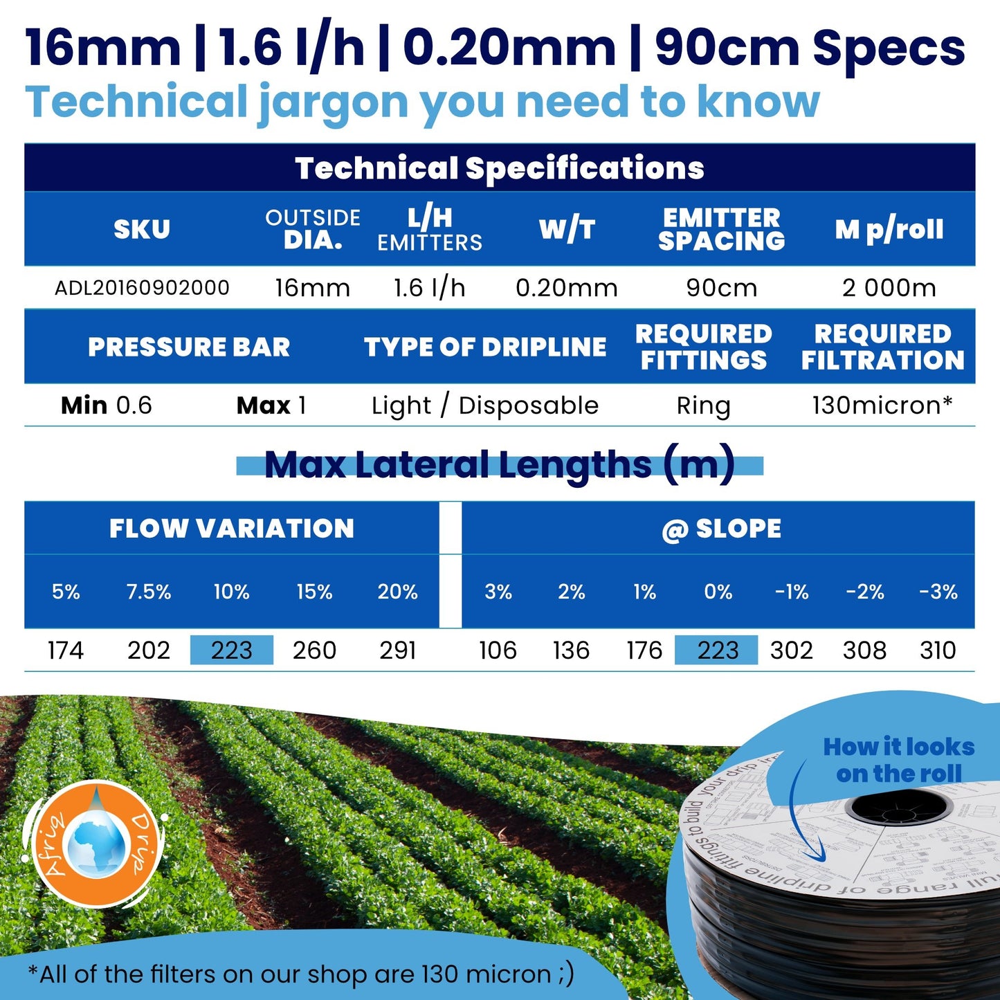Irrigation OnlineDripline Irrigation RollsADL201609020000.20mm90cm
