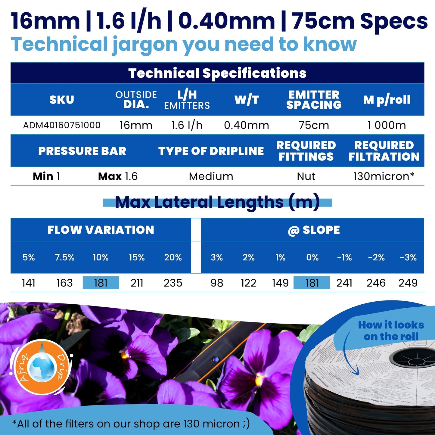 Irrigation OnlineDripline Irrigation RollsADM401607510000.40mm75cm
