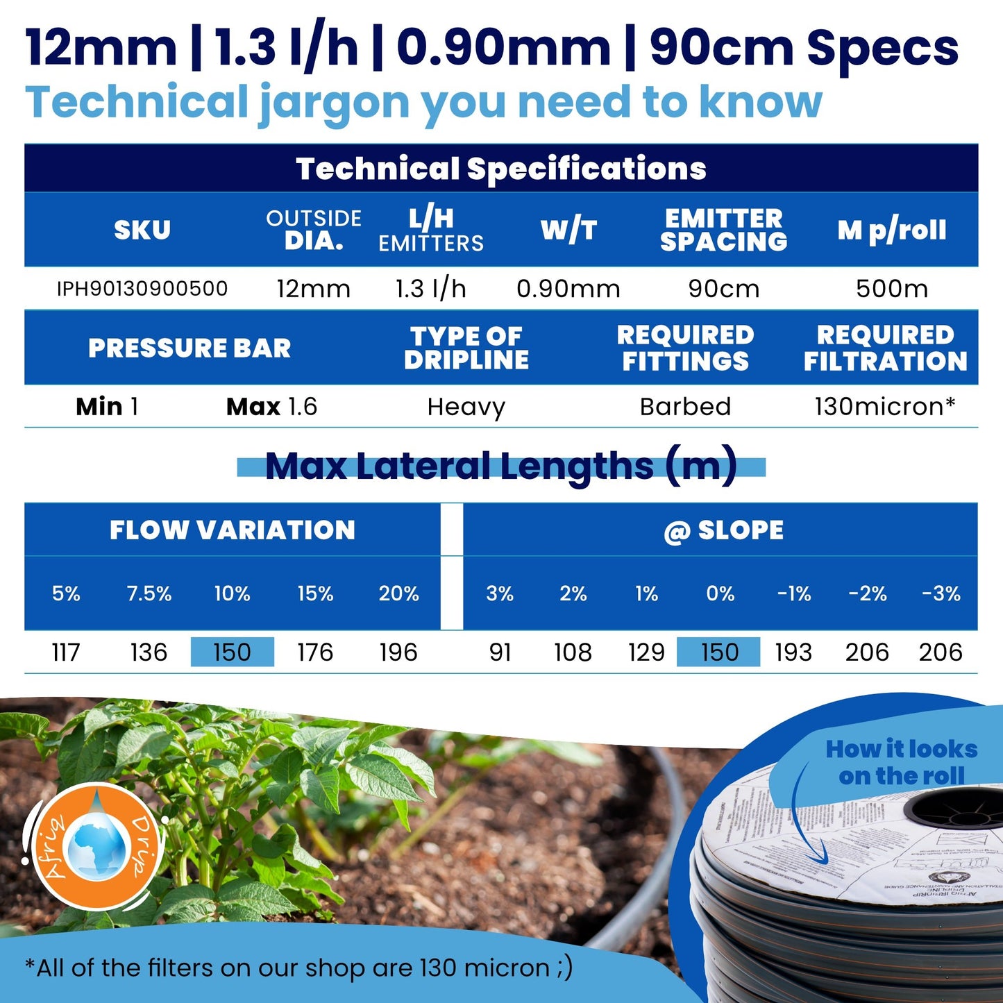 Irrigation OnlineDripline Irrigation RollsIPH901309005000.90mm90cm