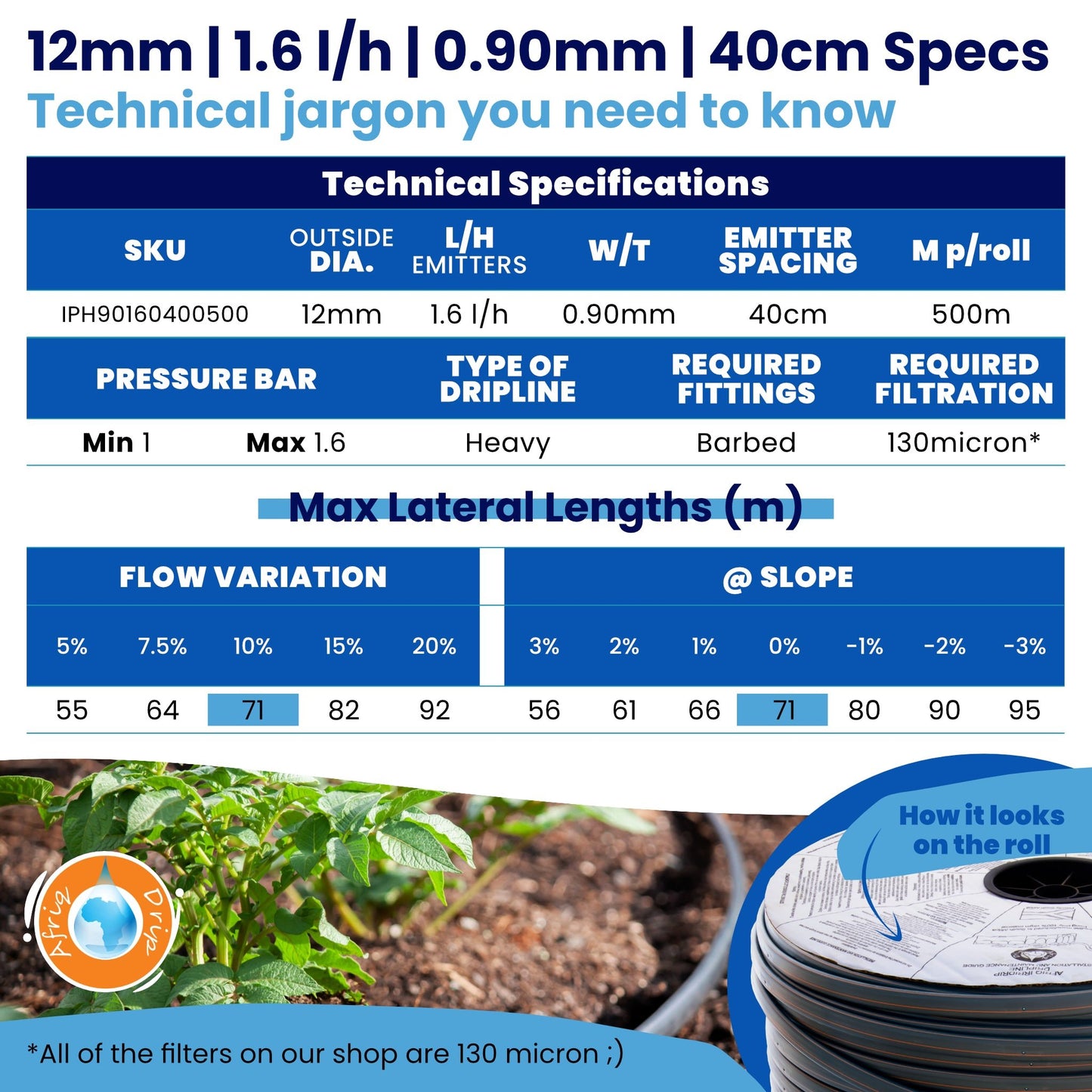Irrigation OnlineDripline Irrigation RollsIPH901604005000.90mm40cm