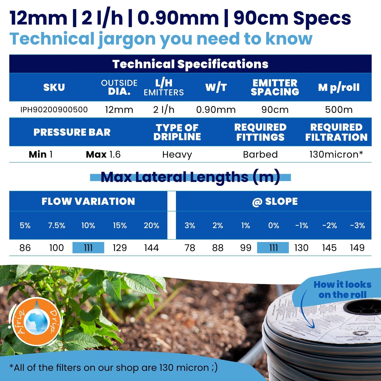 Irrigation OnlineDripline Irrigation RollsIPH902009005000.90mm90cm