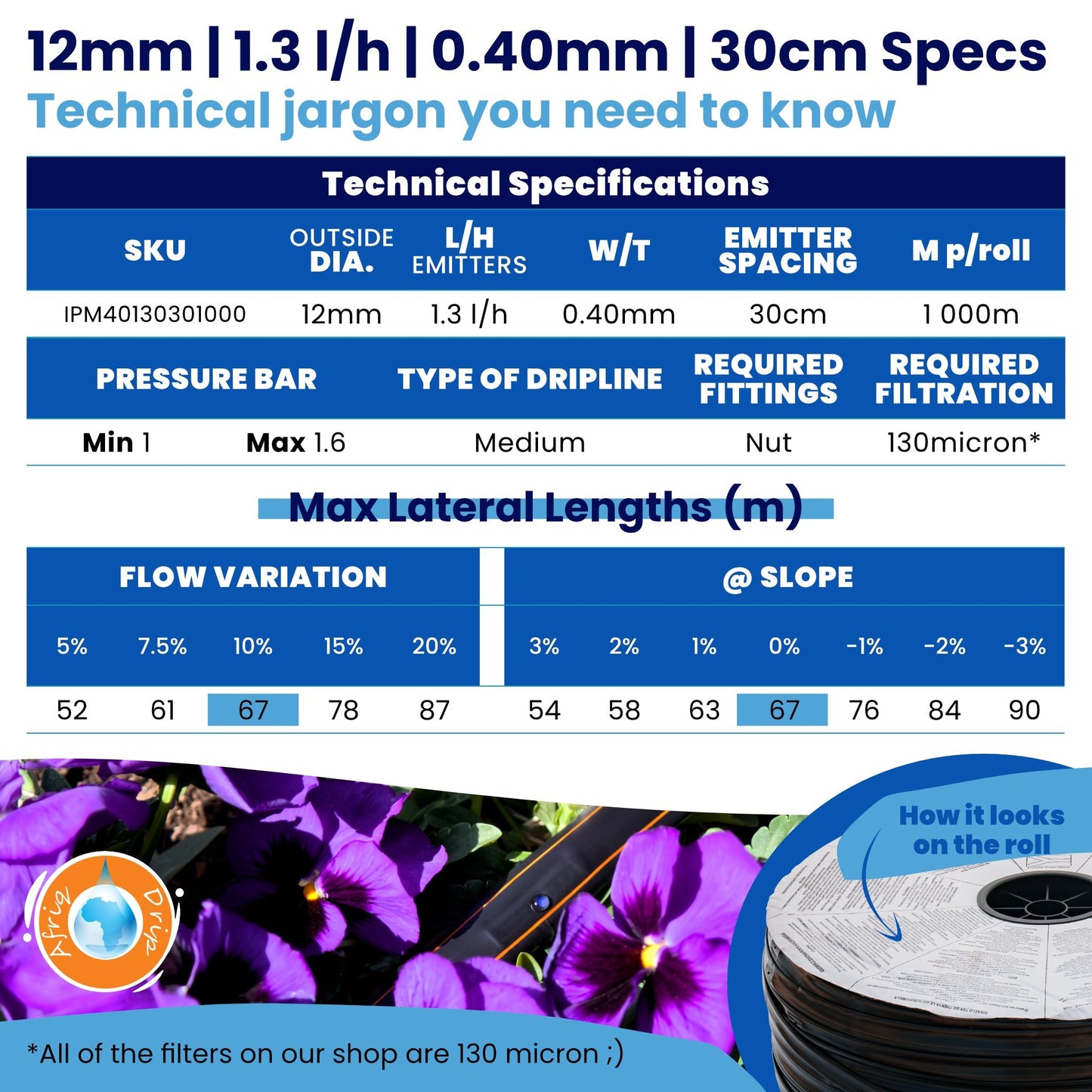 Irrigation OnlineDripline Irrigation RollsIPM401303010000.40mm30cm