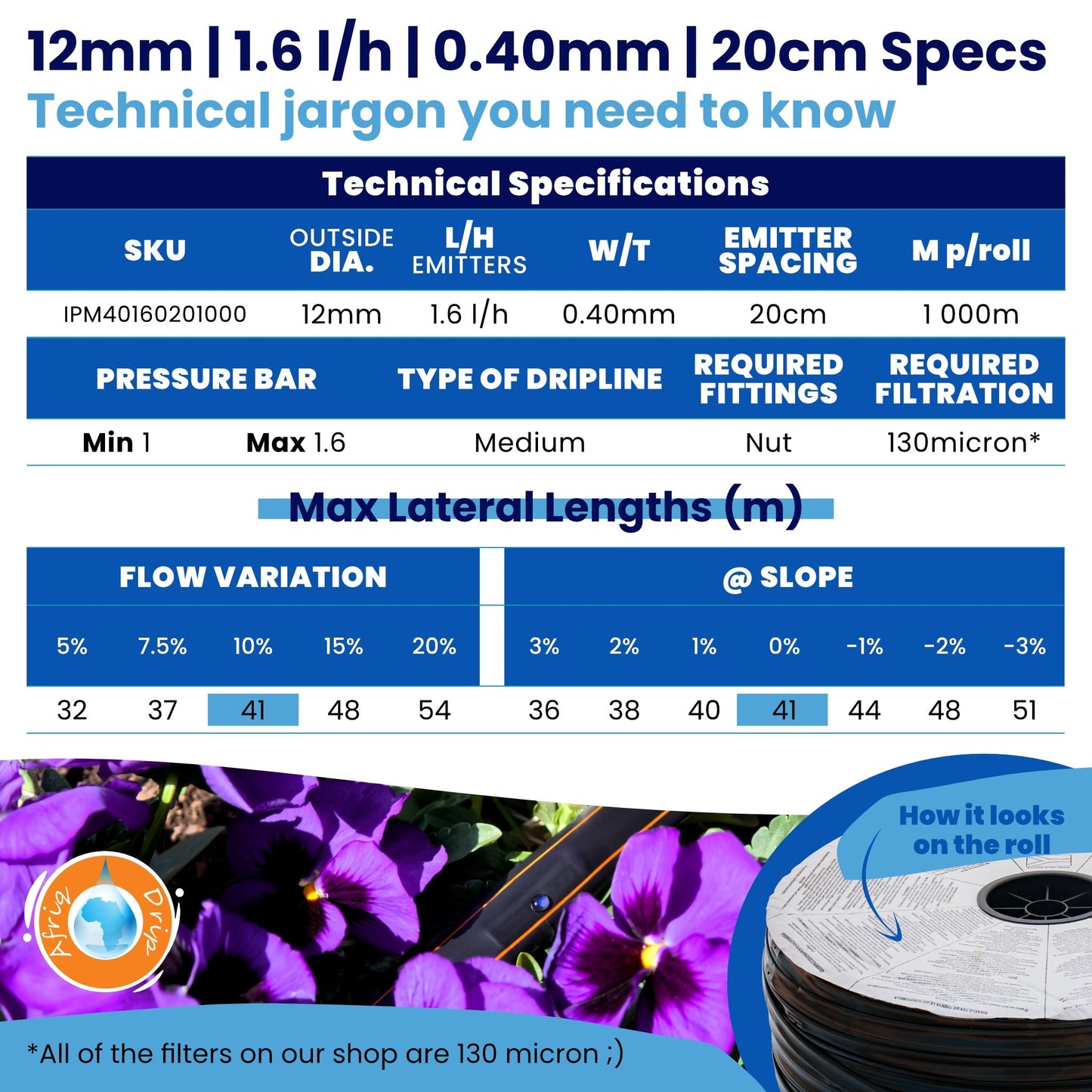 Irrigation OnlineDripline Irrigation RollsIPM401602010000.40mm20cm