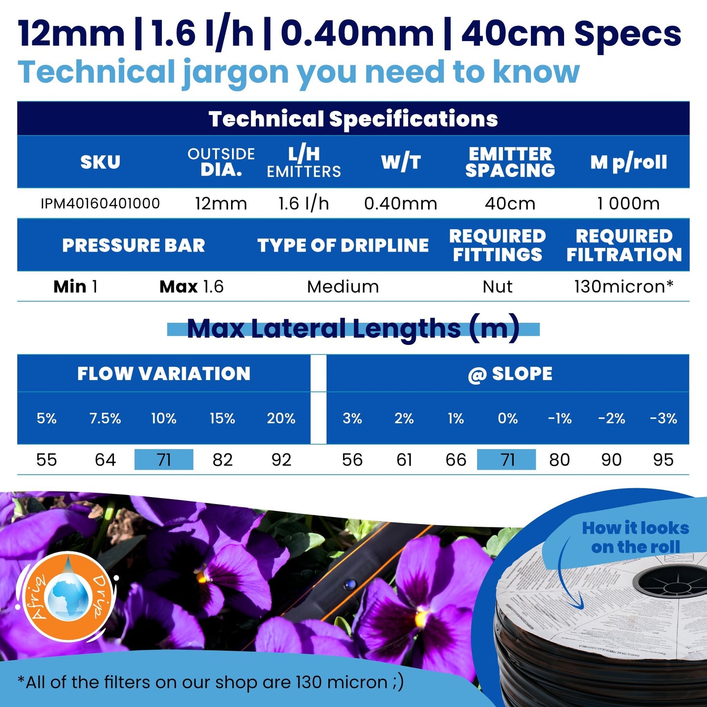Irrigation OnlineDripline Irrigation RollsIPM401604010000.40mm40cm