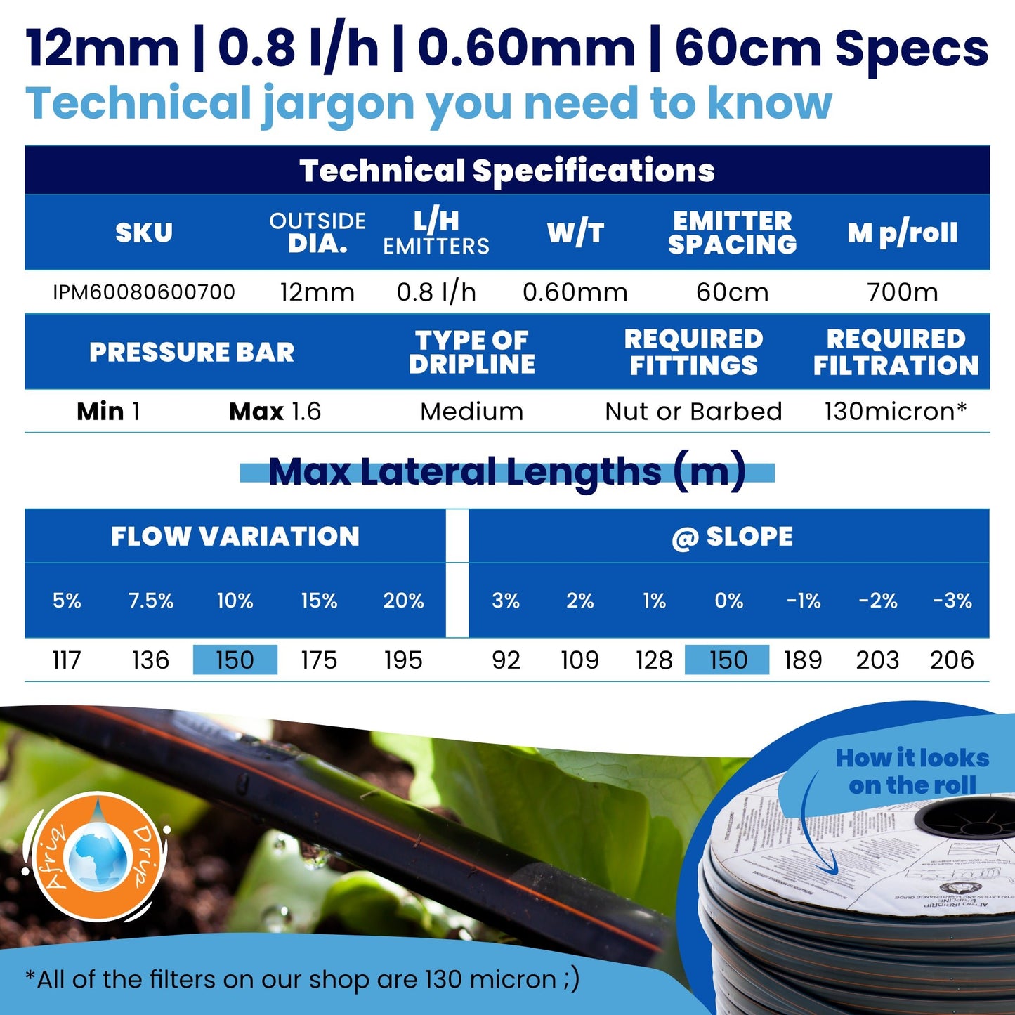 Irrigation OnlineDripline Irrigation RollsIPM600806007000.60mm60cm