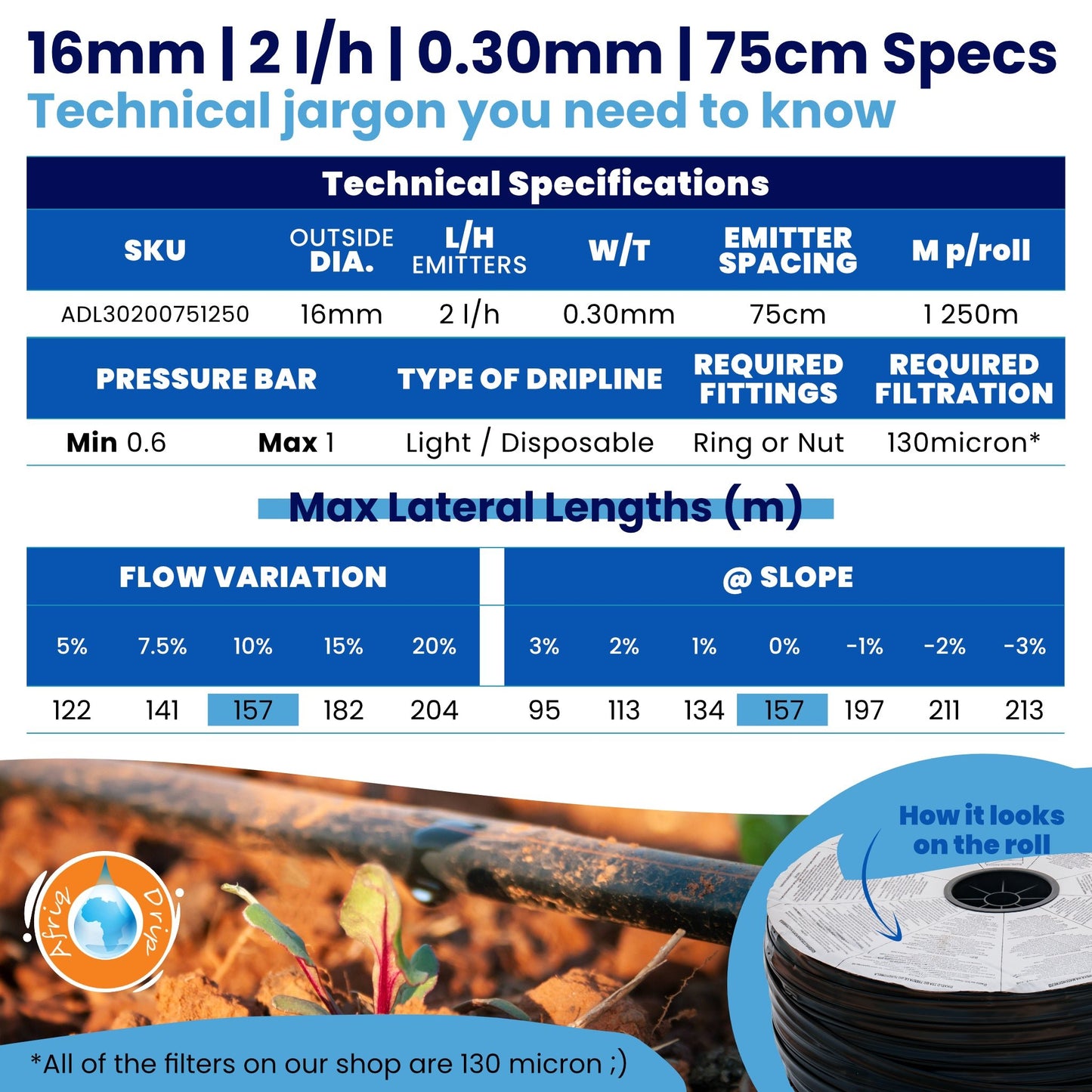 Irrigation OnlineDripline Irrigation0.30mm75cm
