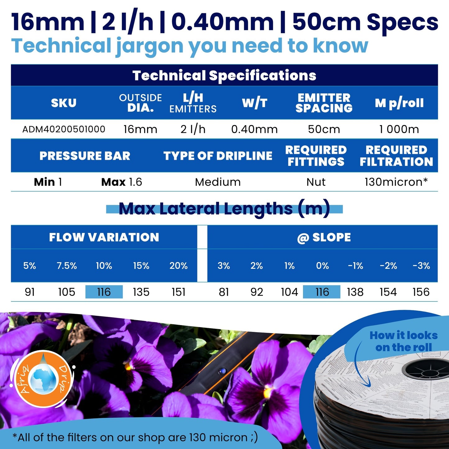 Irrigation OnlineDripline Irrigation0.40mm50cm
