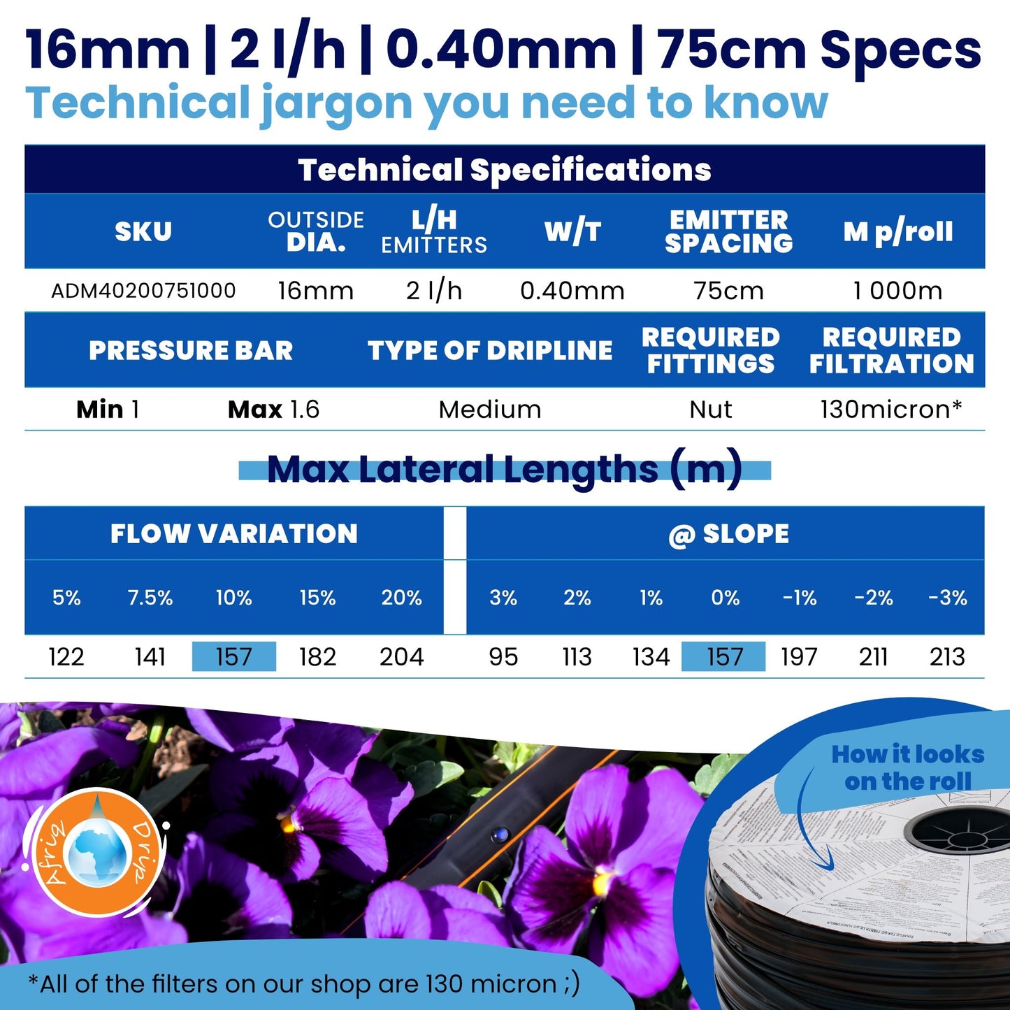 Irrigation OnlineDripline Irrigation0.40mm75cm