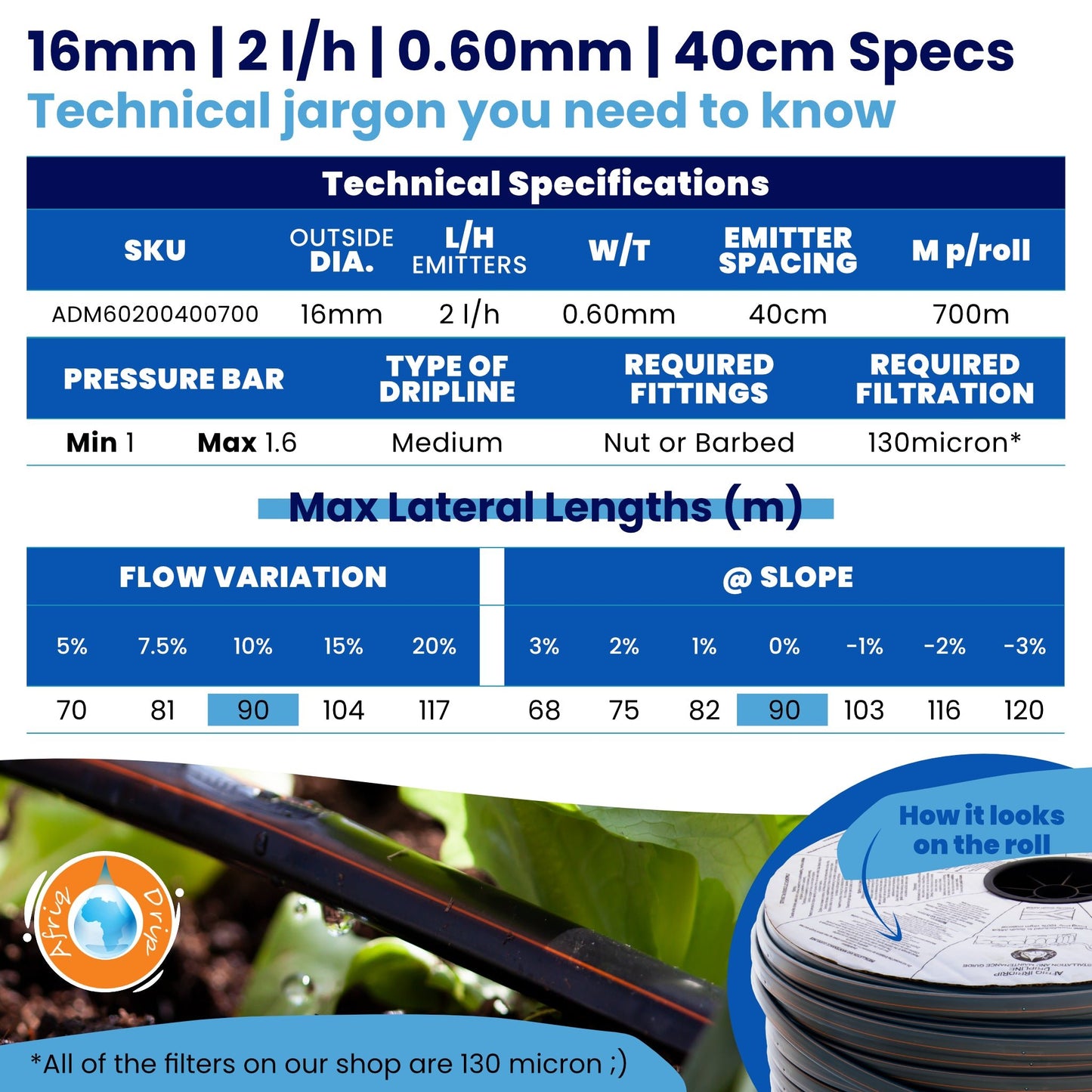 Irrigation OnlineDripline Irrigation0.60mm40cm