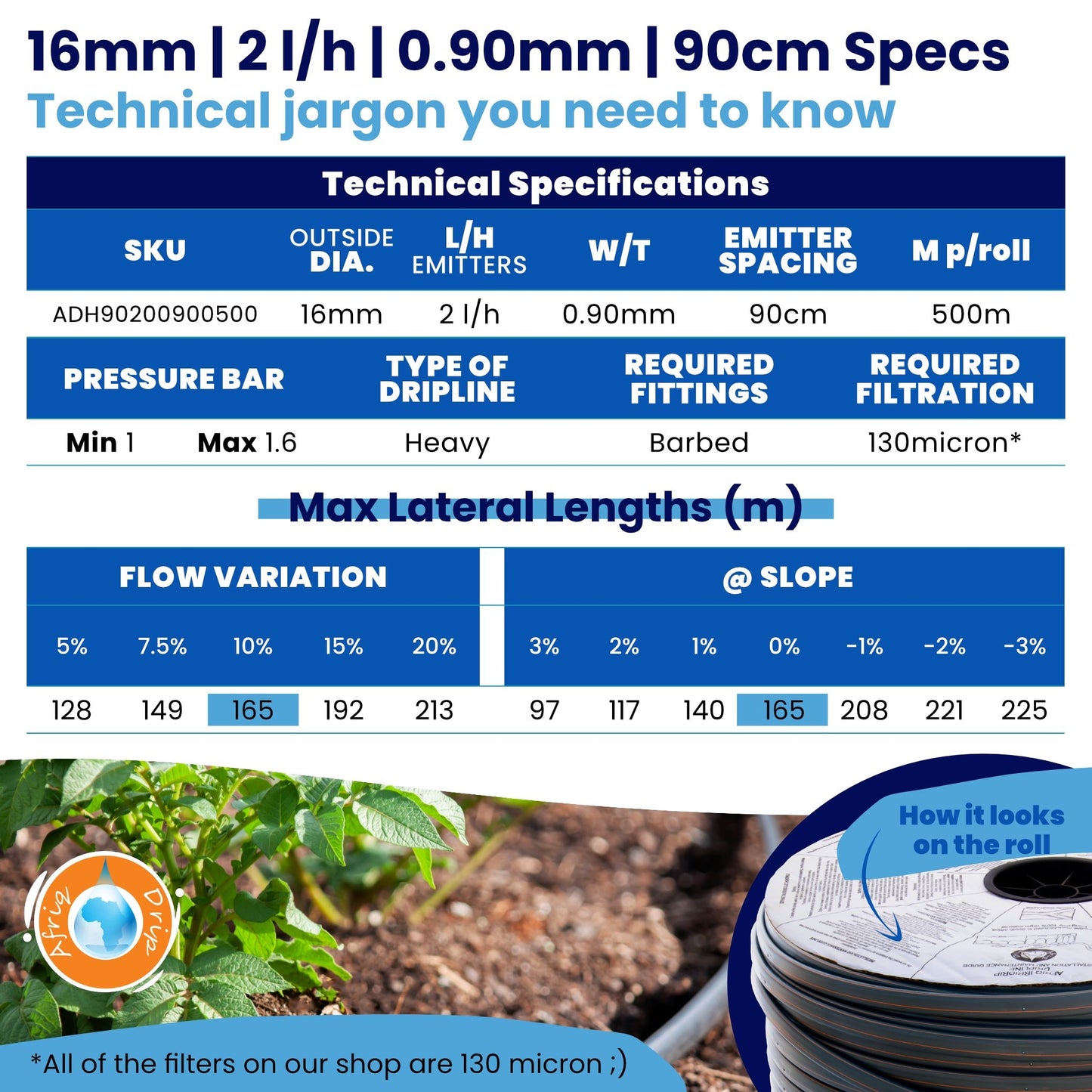 Irrigation OnlineDripline Irrigation0.90mm90cm
