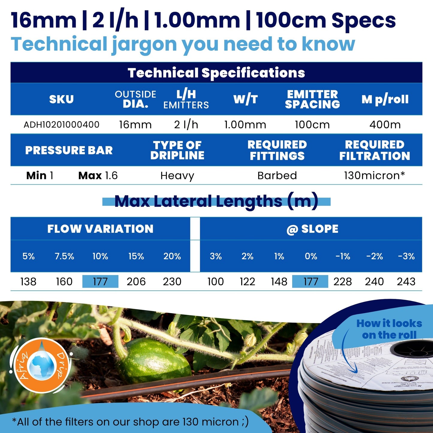 Irrigation OnlineDripline Irrigation1.00mm100cm