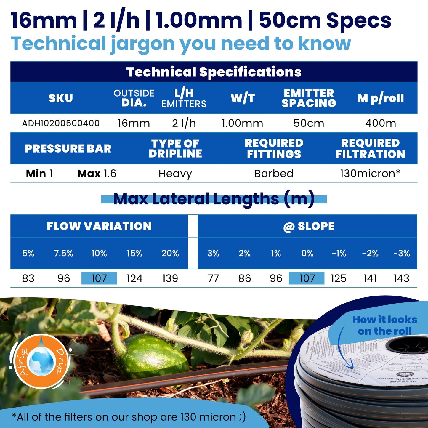 Irrigation OnlineDripline Irrigation1.00mm50cm