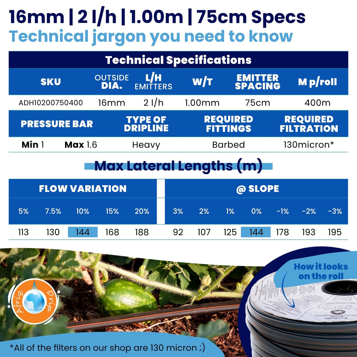 Irrigation OnlineDripline Irrigation1.00mm75cm