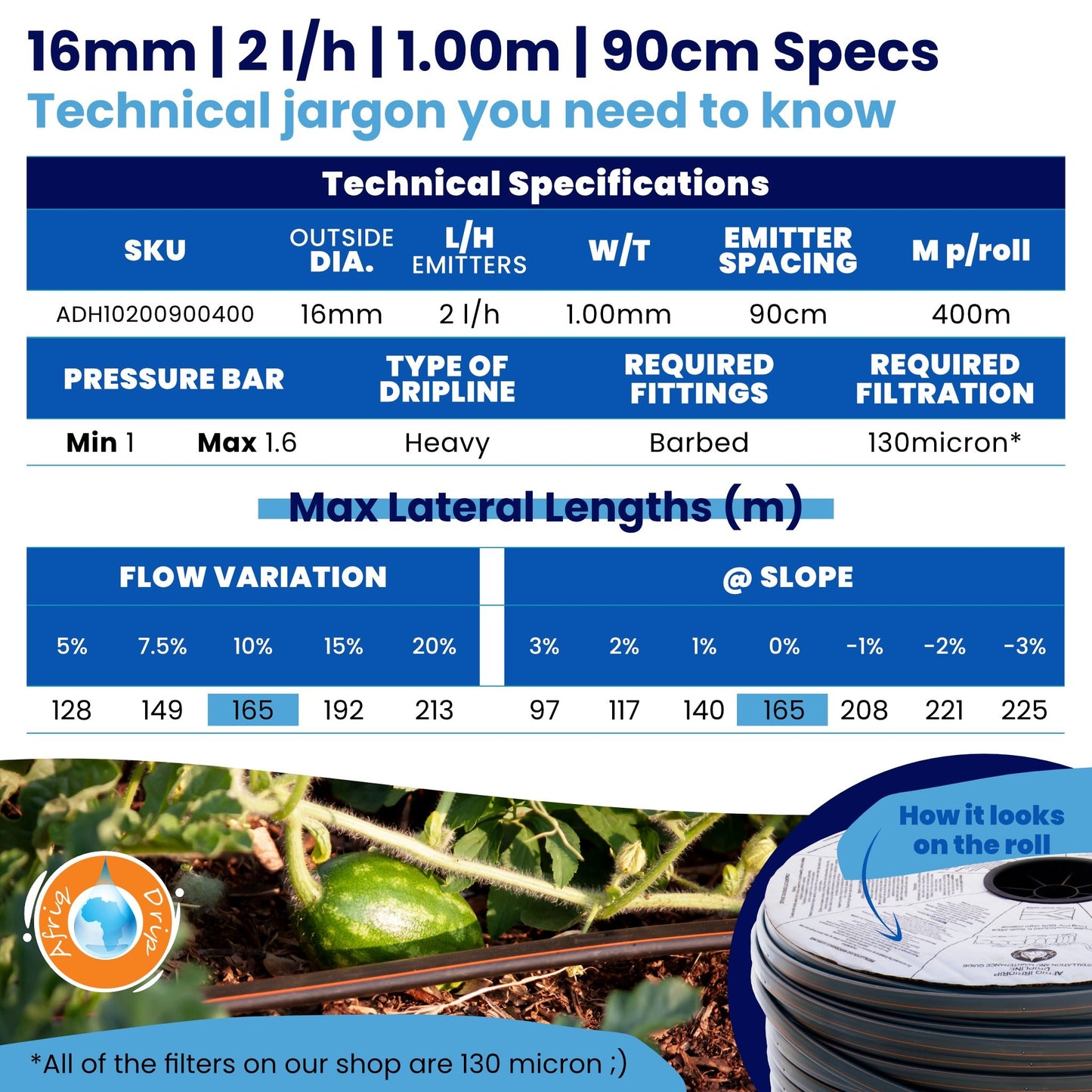 Irrigation OnlineDripline Irrigation1.00mm90cm