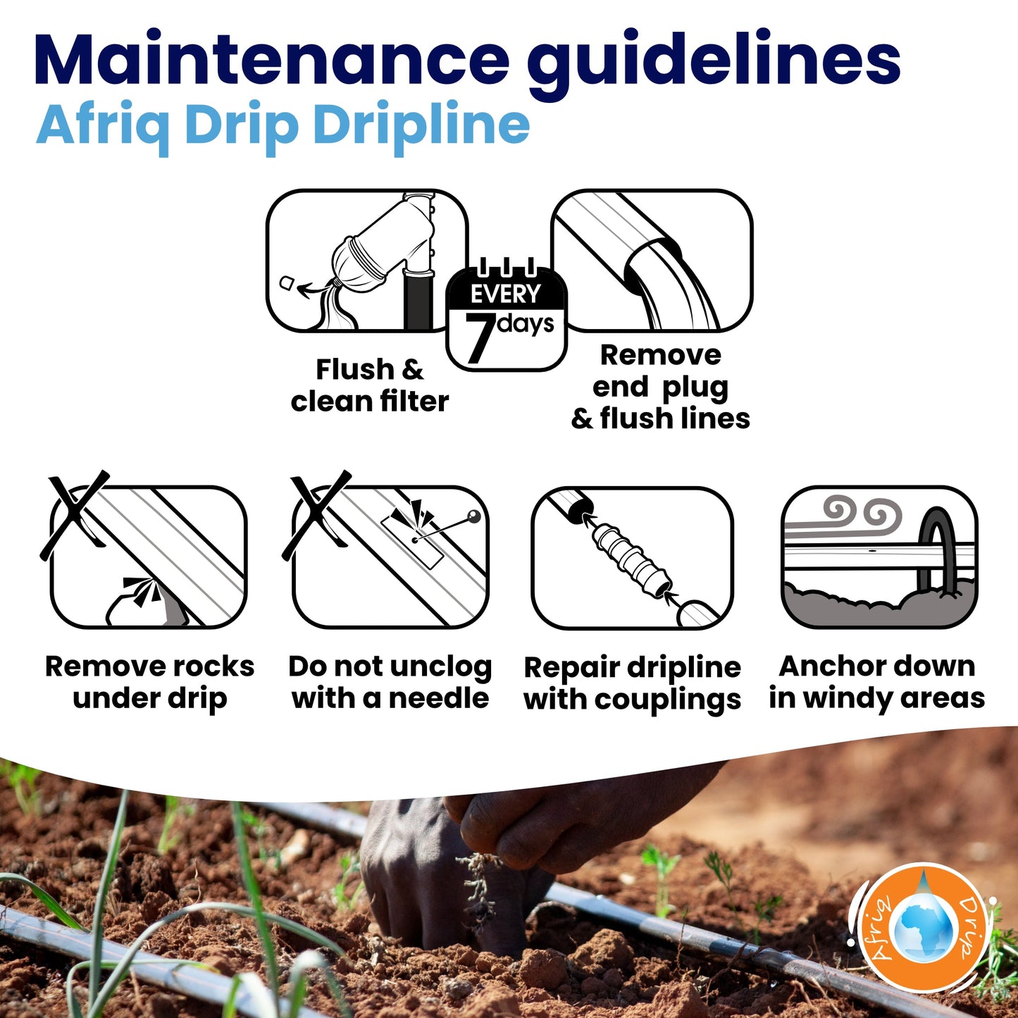 Irrigation OnlineDripline IrrigationADL202002020000.20mm20cm