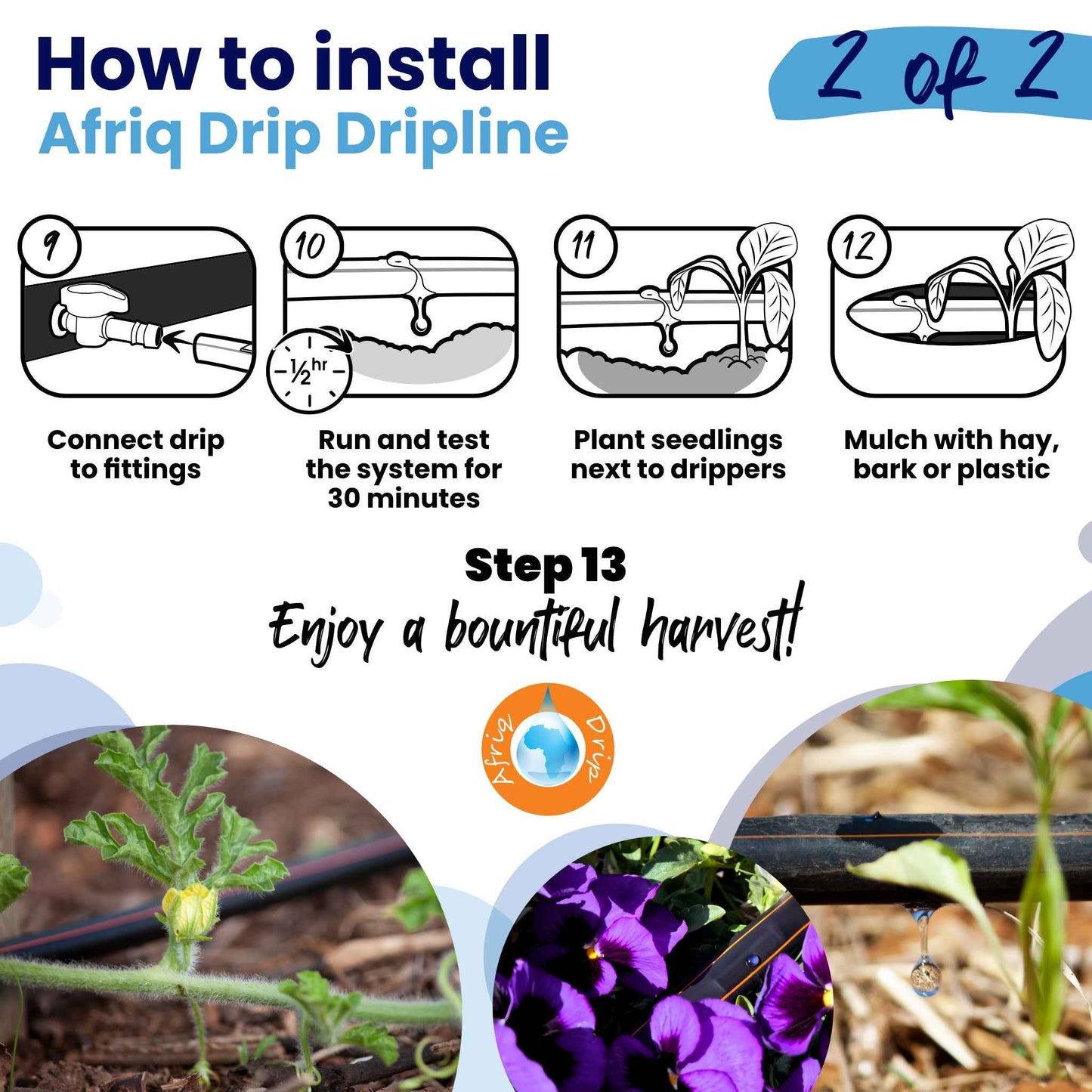 Afriq Drip 16mm OD Non-PC Dripline Irrigation 2 l/h