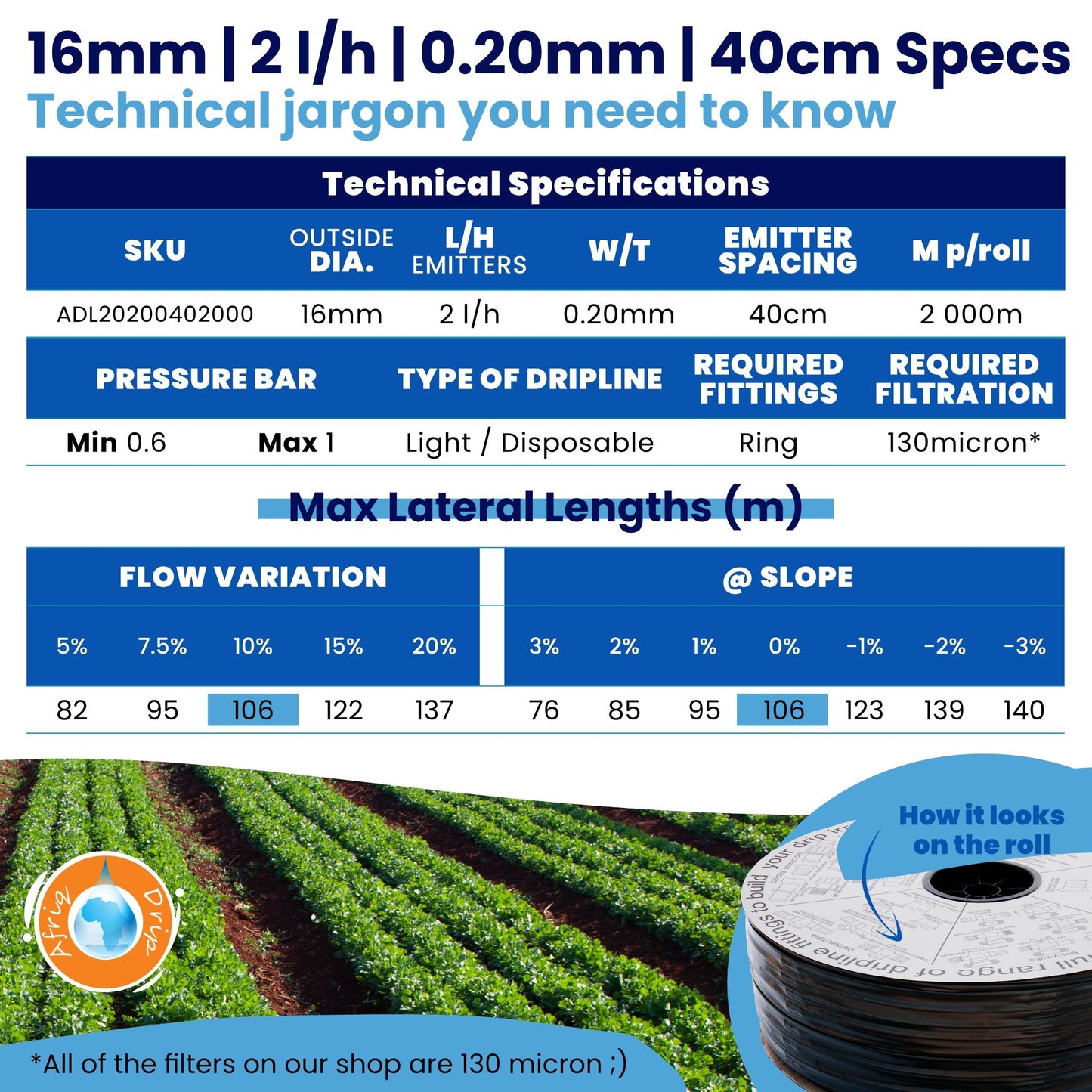 Irrigation OnlineDripline IrrigationADL202004020000.20mm40cm