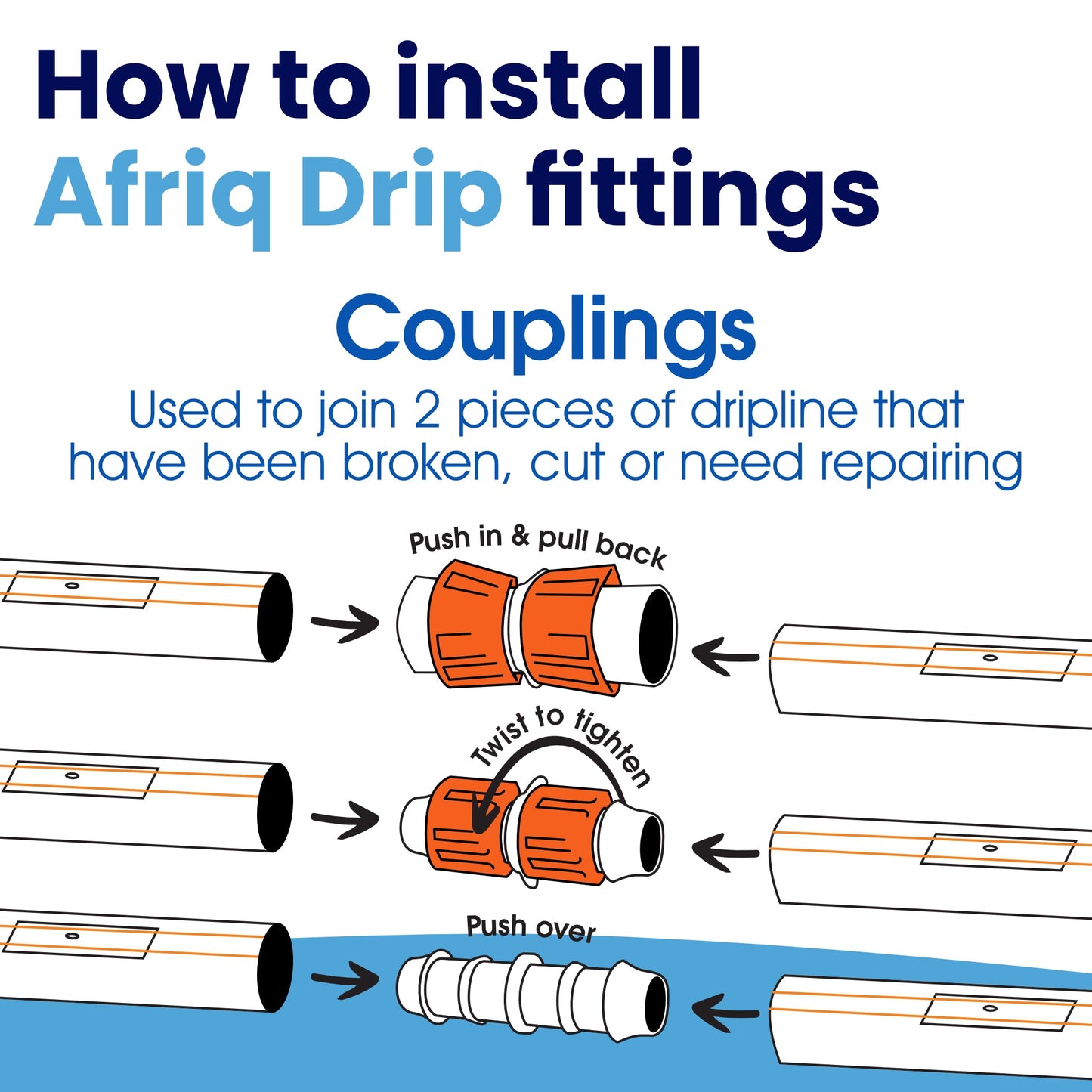 Irrigation OnlineDripline IrrigationCONR17/17RWith Ring
