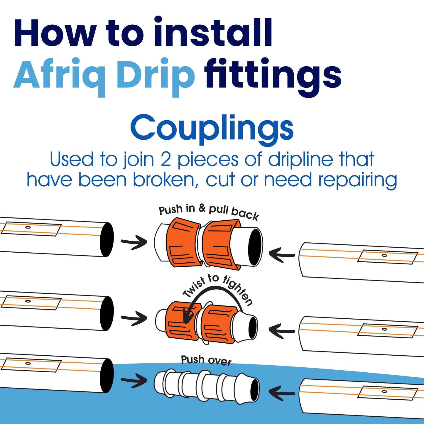Afriq Drip 16mm Couplings/Connectors for Dripline Irrigation