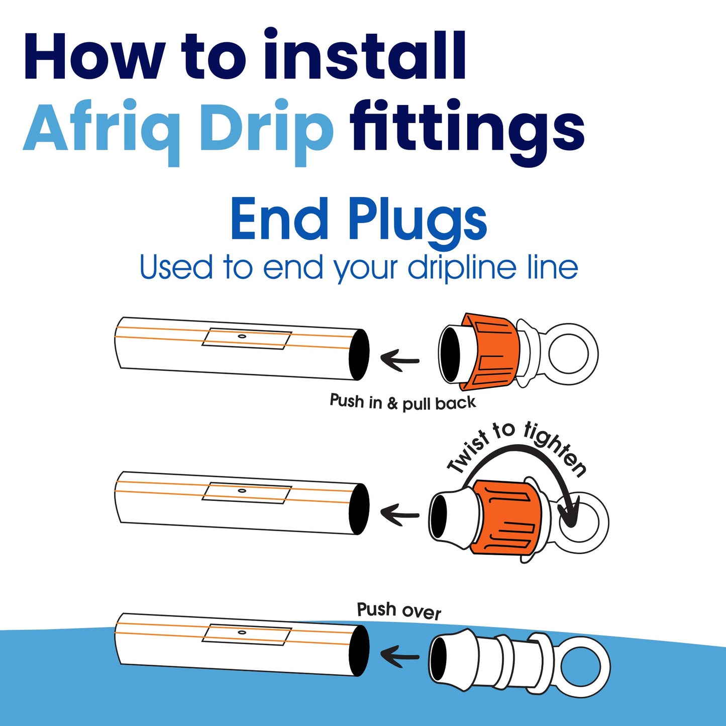 Irrigation OnlineDripline IrrigationECR17PLUGWith Ring