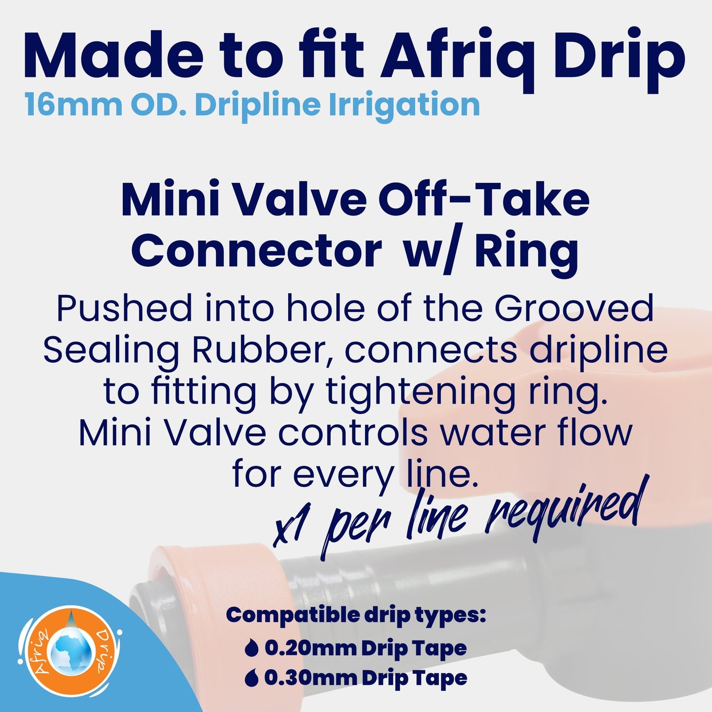 Irrigation OnlineDripline IrrigationMini ValveWith Ring