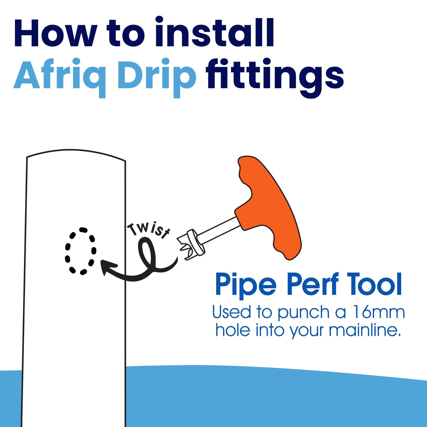 Irrigation OnlineDripline IrrigationPPT16