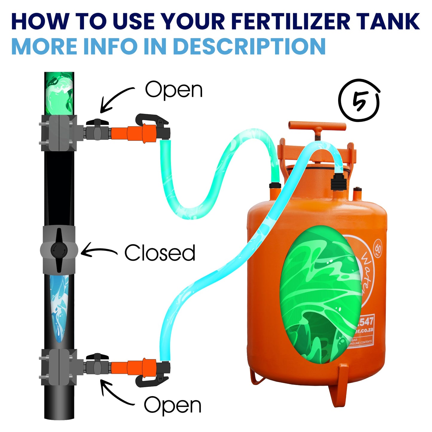 Irrigation OnlineFertilizer Tanks Systems60 liters