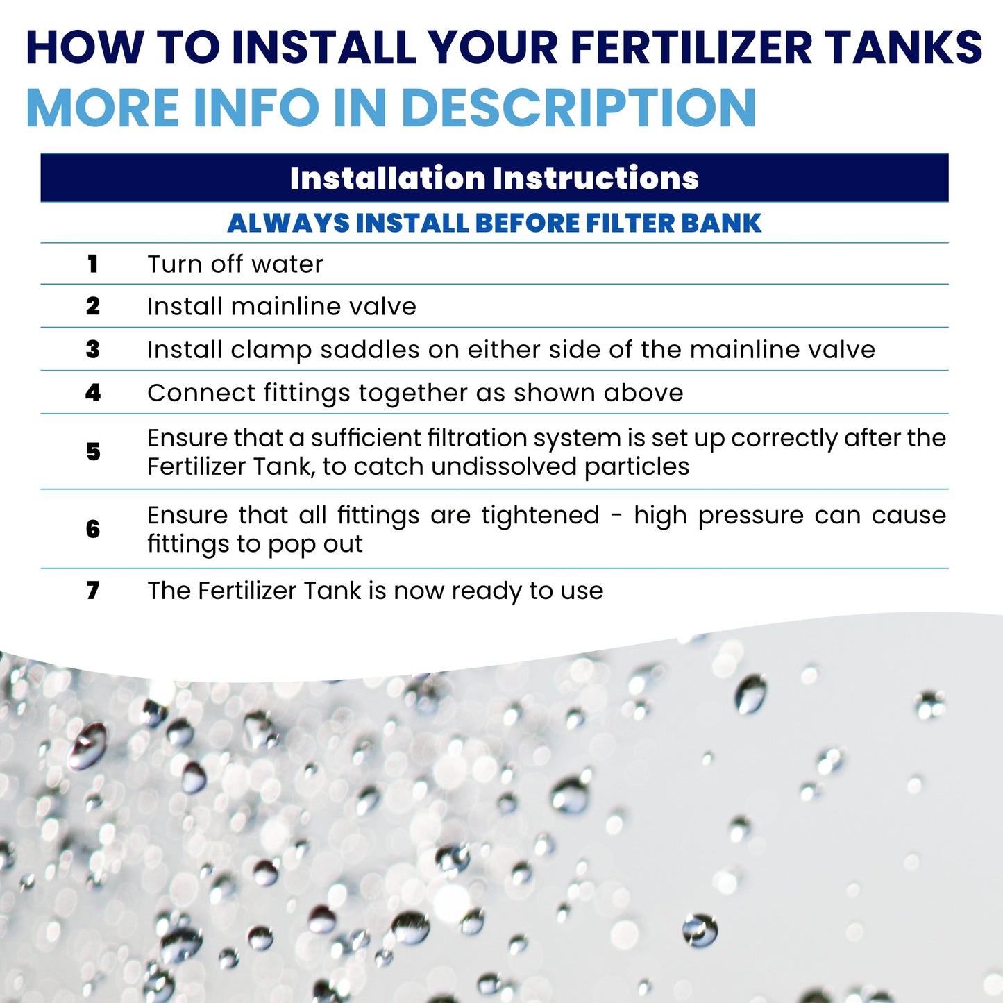Irrigation OnlineFertilizer Tanks Systems60 liters