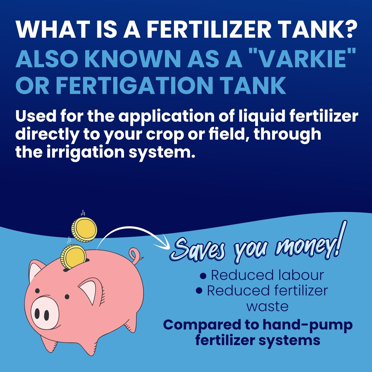 Irrigation OnlineFertilizer Tanks Systems60 liters