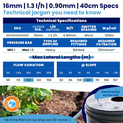 Irrigation OnlineDripline Irrigation RollsADH901304005000.90mm40cm