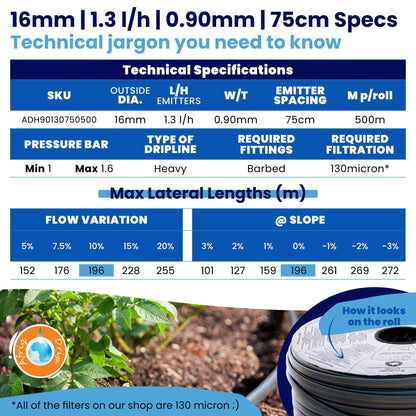 Irrigation OnlineDripline Irrigation RollsADH901307505000.90mm75cm
