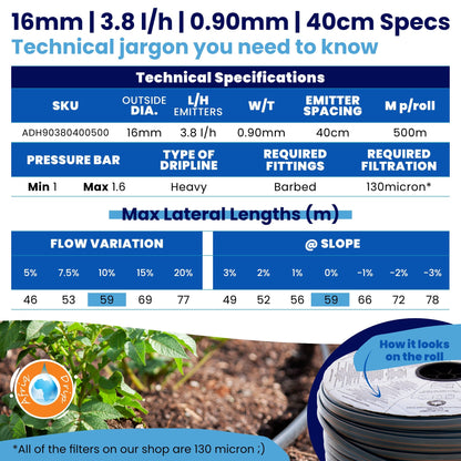 Irrigation OnlineDripline Irrigation RollsADH903804005000.90mm40cm