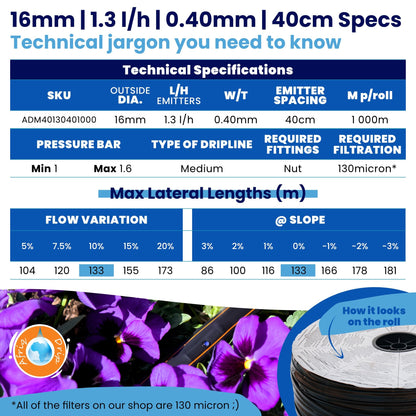 Irrigation OnlineDripline Irrigation RollsADM401304010000.40mm40cm