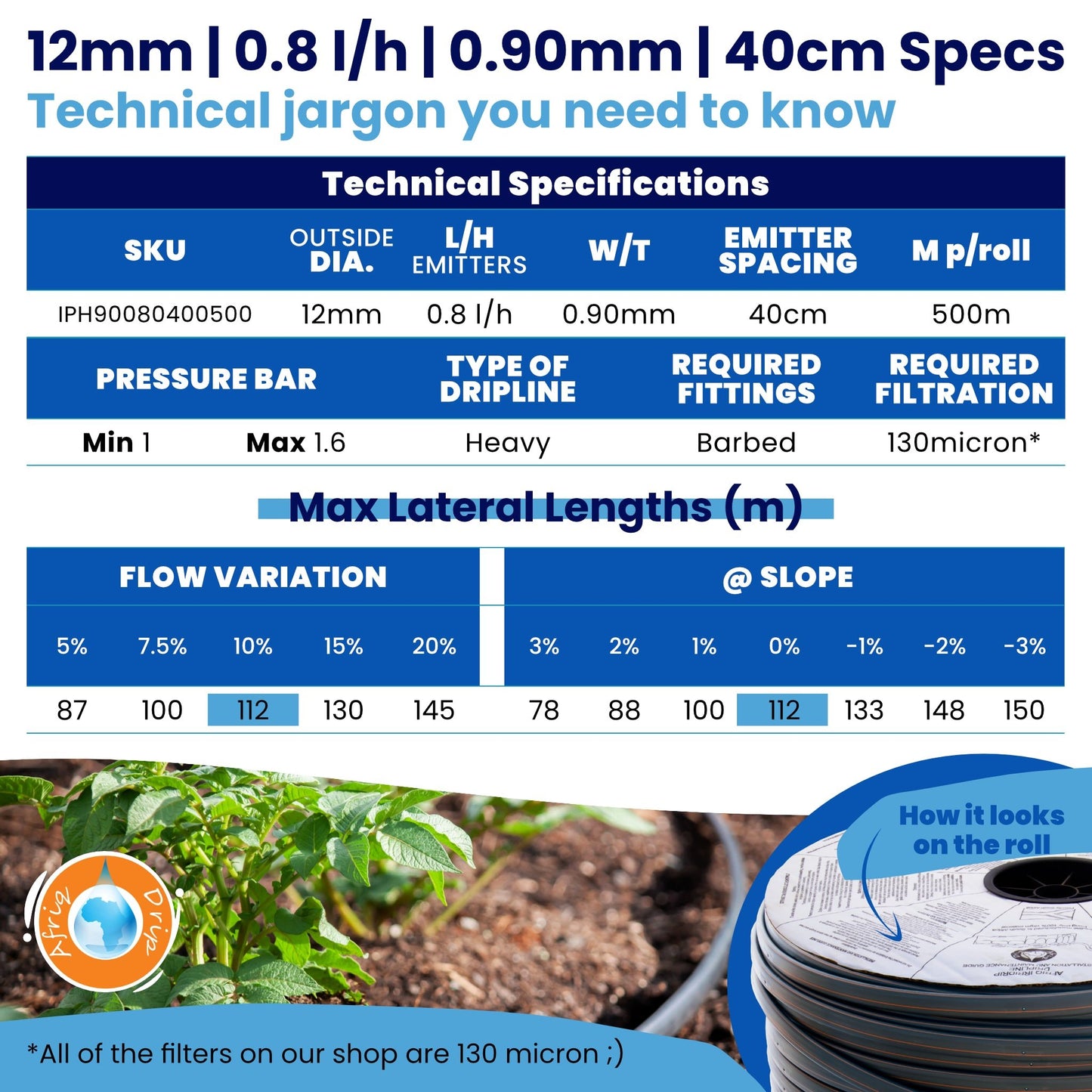 Irrigation OnlineDripline Irrigation RollsIPH900804005000.90mm40cm