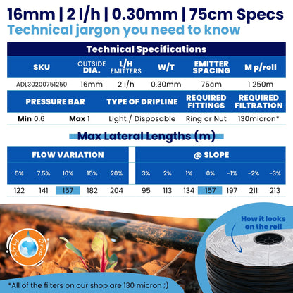 Irrigation OnlineDripline Irrigation0.30mm75cm