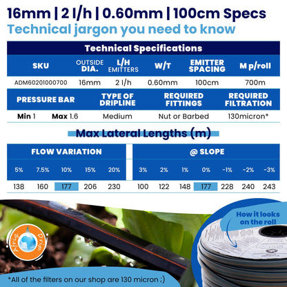 Irrigation OnlineDripline Irrigation0.60mm100cm