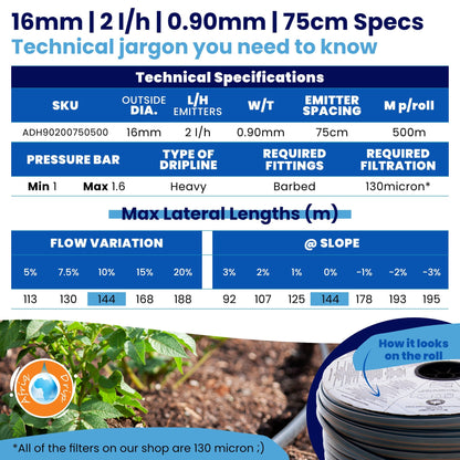 Irrigation OnlineDripline Irrigation0.90mm75cm
