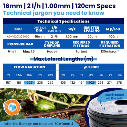 Irrigation OnlineDripline Irrigation1.00mm120cm