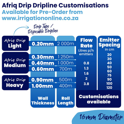 Irrigation OnlineDripline IrrigationADL202002020000.20mm20cm