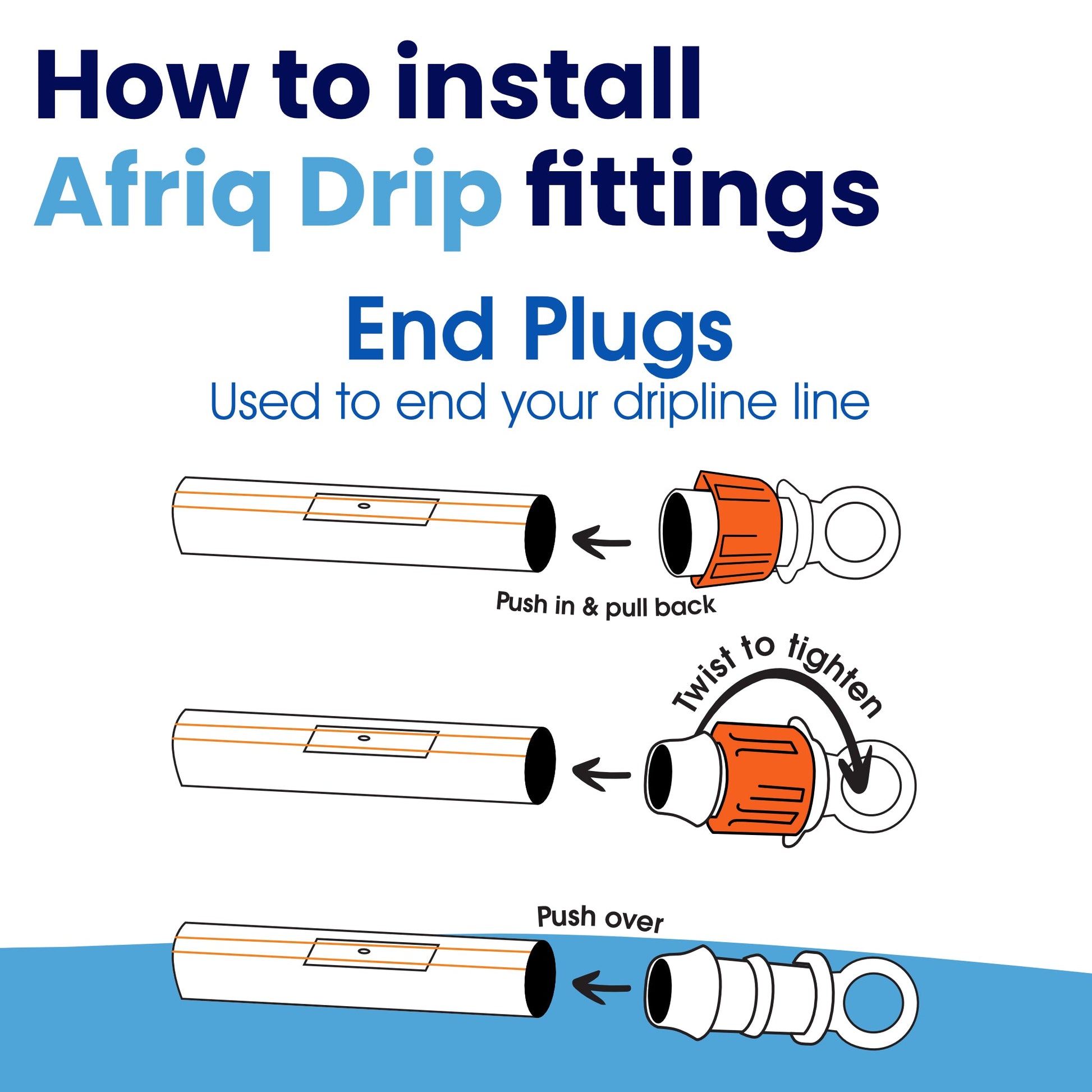 Irrigation OnlineDripline IrrigationECR17PLUGWith Ring