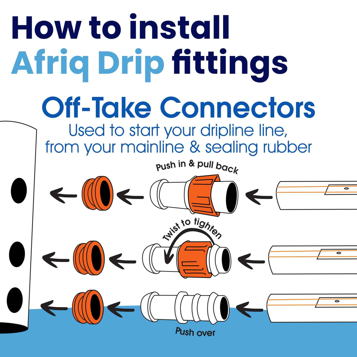 Afriq Drip 16mm Off-Take Connectors + Mini Valves for Drip Irrigation ...